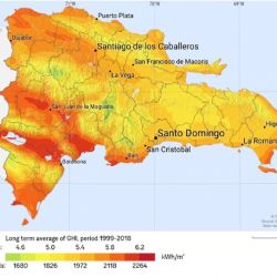 Review on viability and implementation of residential PV-battery systems: Considering the case of Dominican Republic